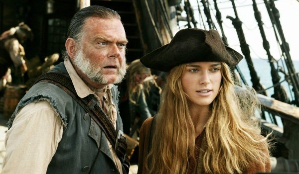 Top Ten Memorial Day Box Office Movies